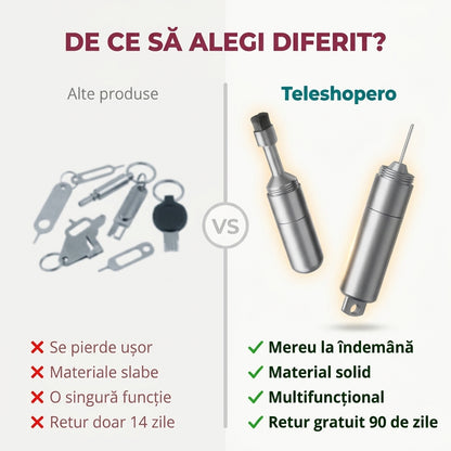 Breloc Multifuncțional cu Scule