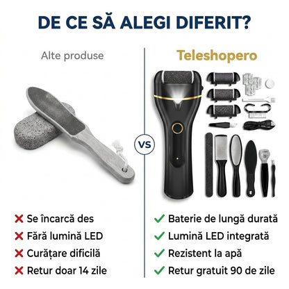 Kit Îngrijire Picioare Electric