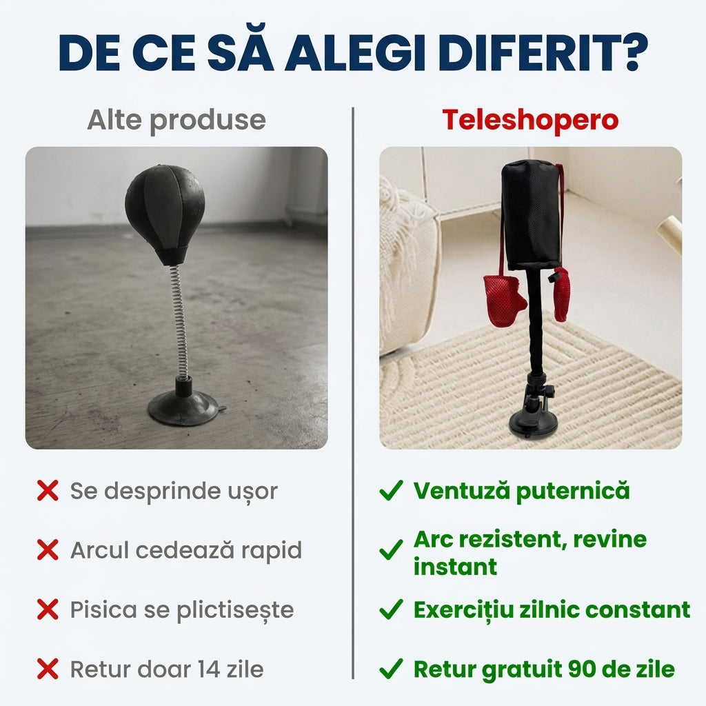 Sac Box pentru Pisici