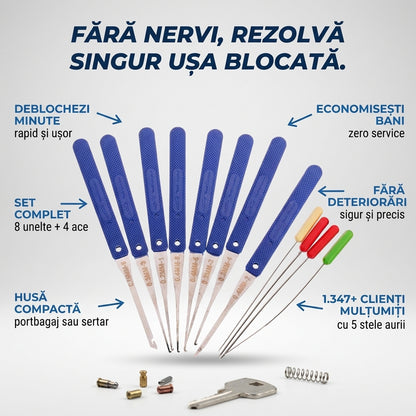 Set Scule Încuietori Portabil