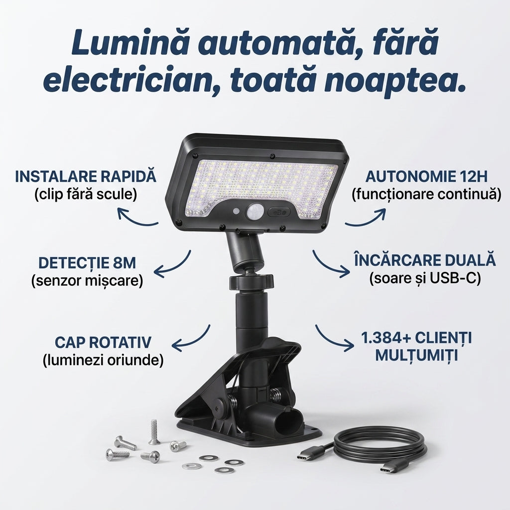 Lampă Solară Clip-On