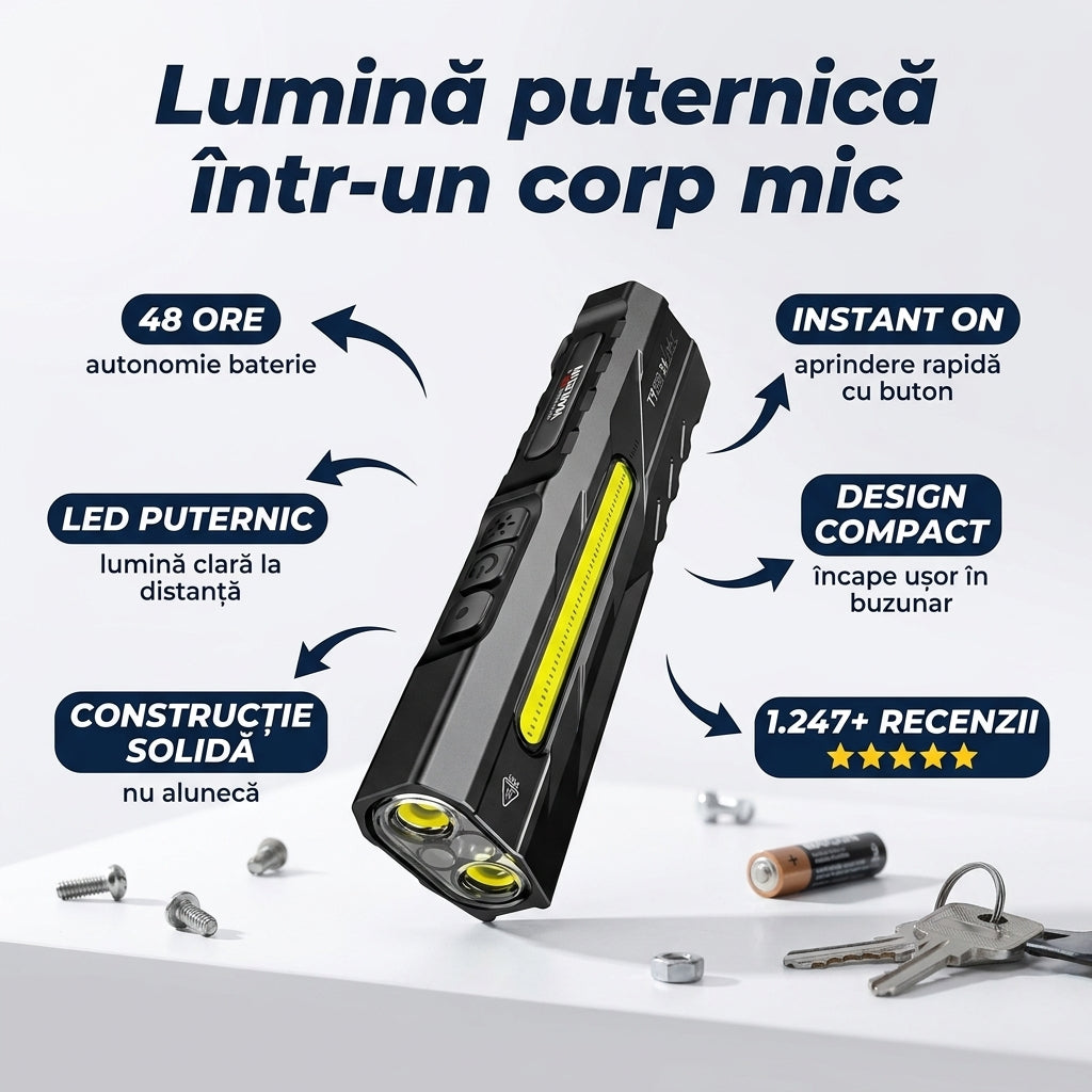 Lanternă LED T9 Pro