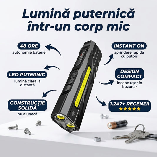 Lanternă LED T9 Pro
