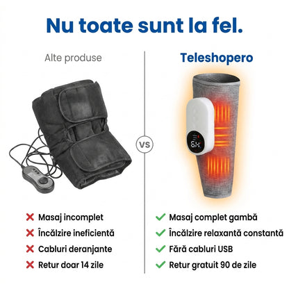 Masajer Gambe cu Aer