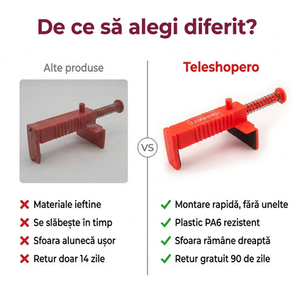 Cleme Reglabile pentru Zidărie