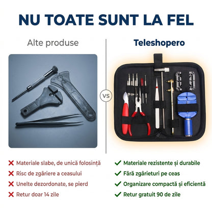 Kit Reparare Ceas