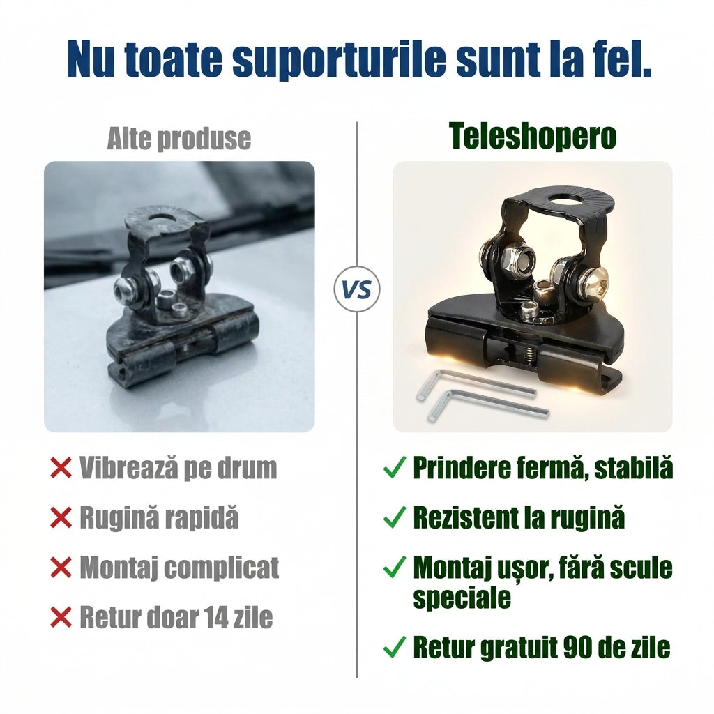 Suport Montare LED Auto