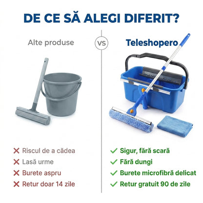 Kit Curățare Geamuri