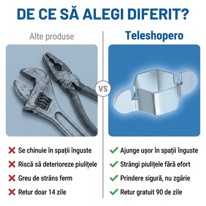 Cheie pentru Țevi Chiuvetă
