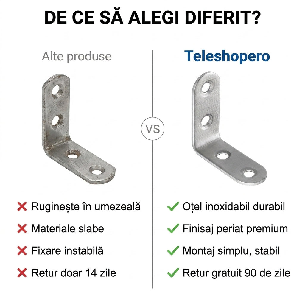 Consolă Unghiulară Oțel Inoxidabil