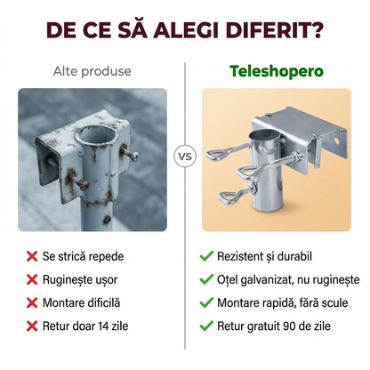 Suport Reglabil Umbrelă Balcon