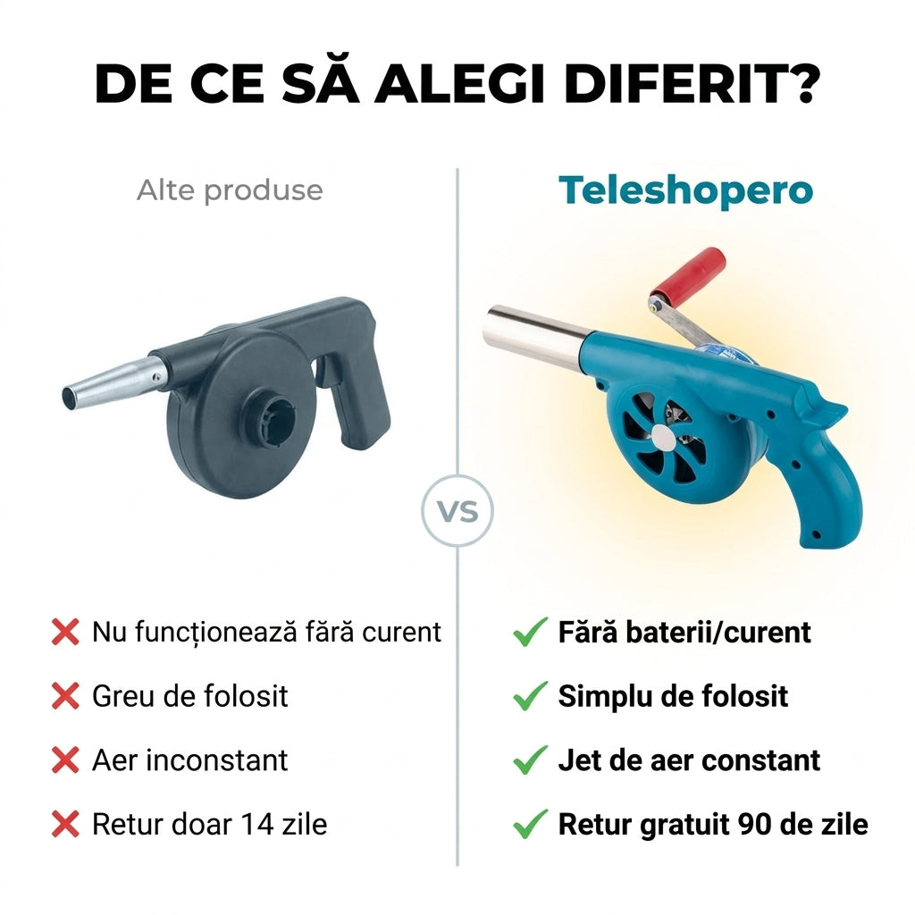 Ventilator Manual Pentru Grătar