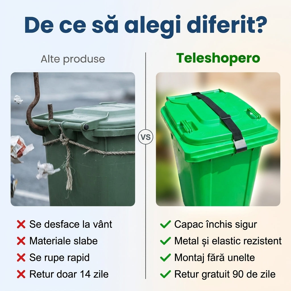 Blocare Capac Coș Gunoi