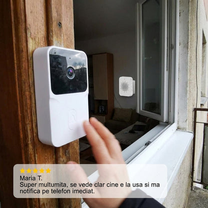 Sonerie Video Smart Ușă
