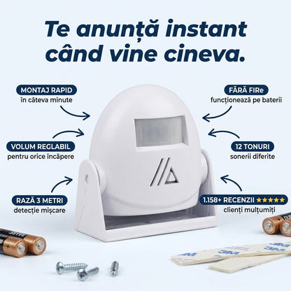 Senzor Întâmpinare Ușă