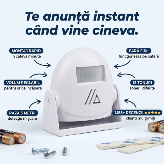 Senzor Întâmpinare Ușă