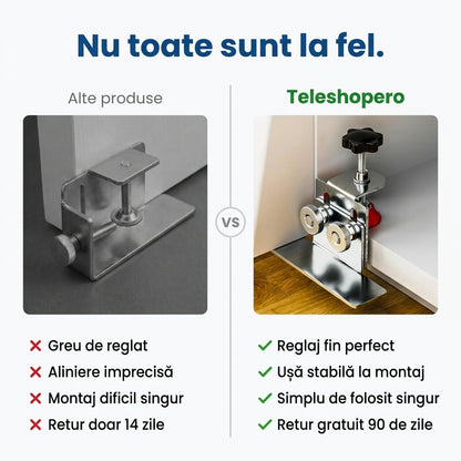 Dispozitiv Reglabil Montare Uși