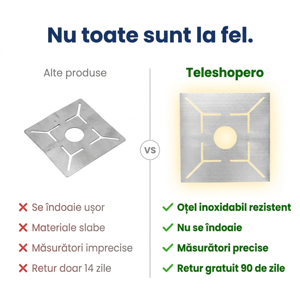 Riglă Măsurare Pardoseală Inox