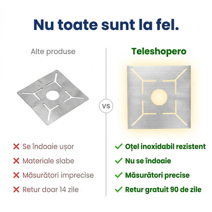 Riglă Măsurare Pardoseală Inox