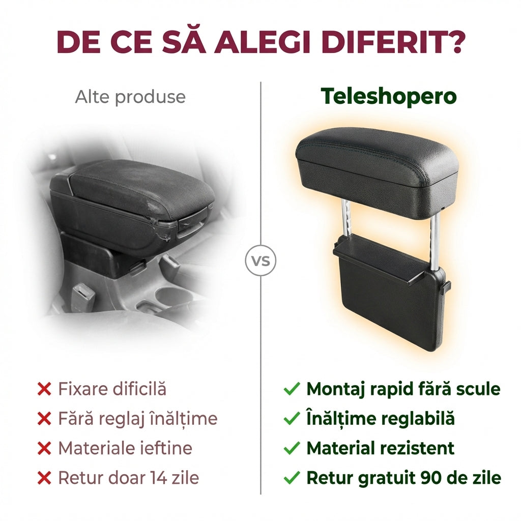Extensie Cotieră Auto