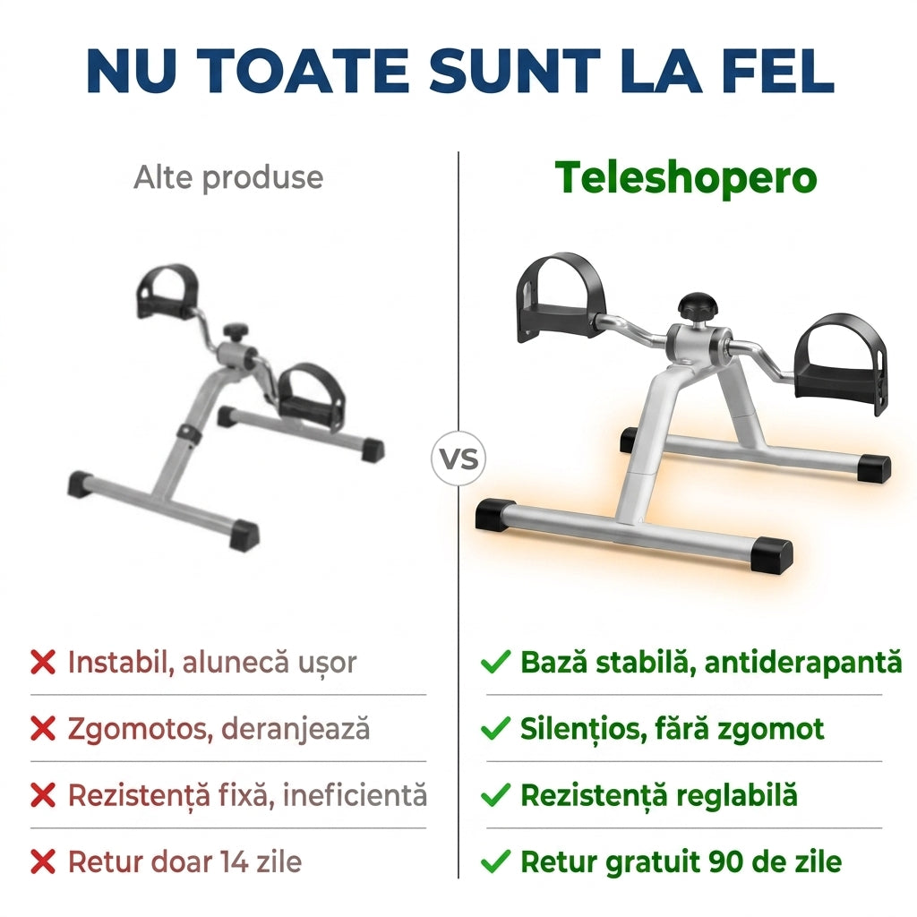 Pedalier Mini Exerciții Acasă