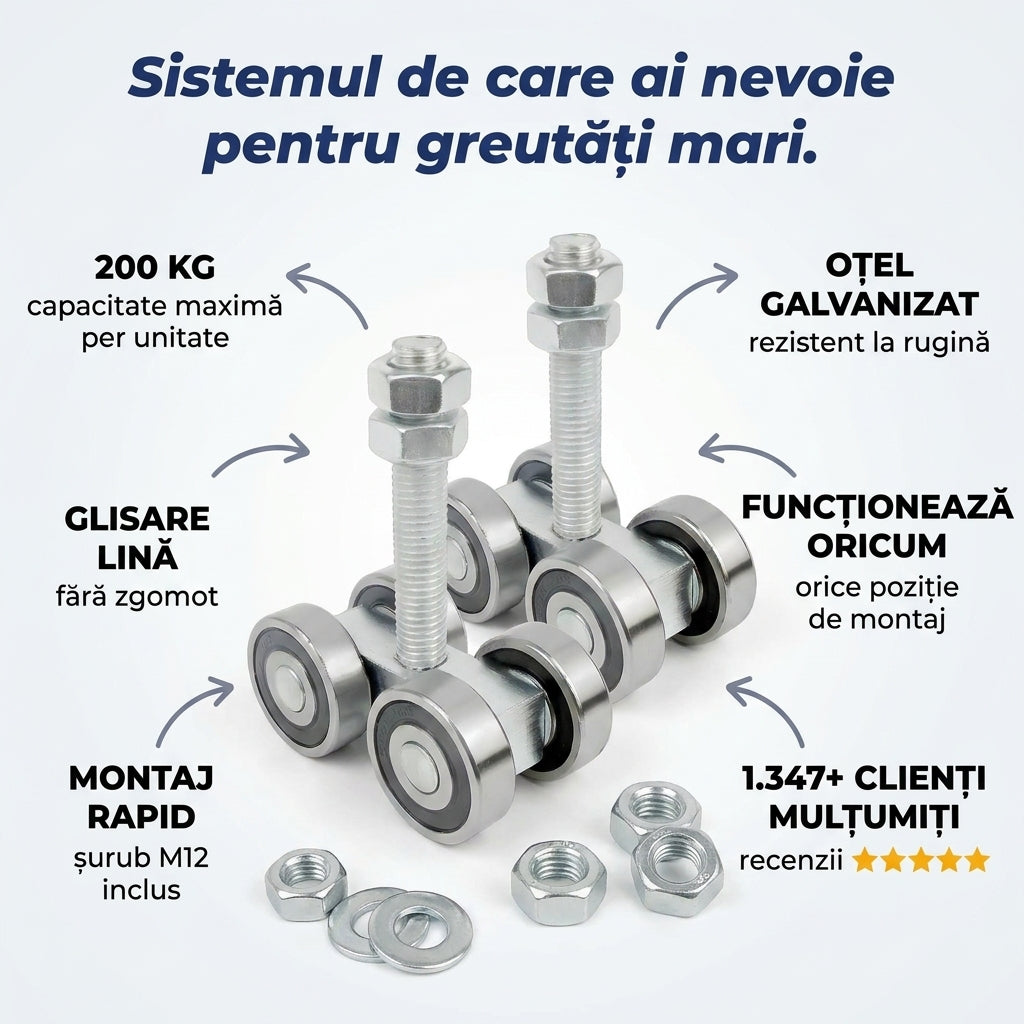 Sistem 4 Role Glisante