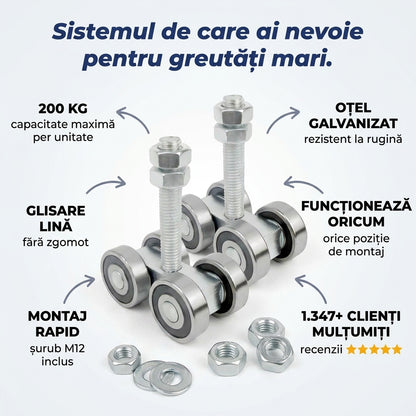 Sistem 4 Role Glisante