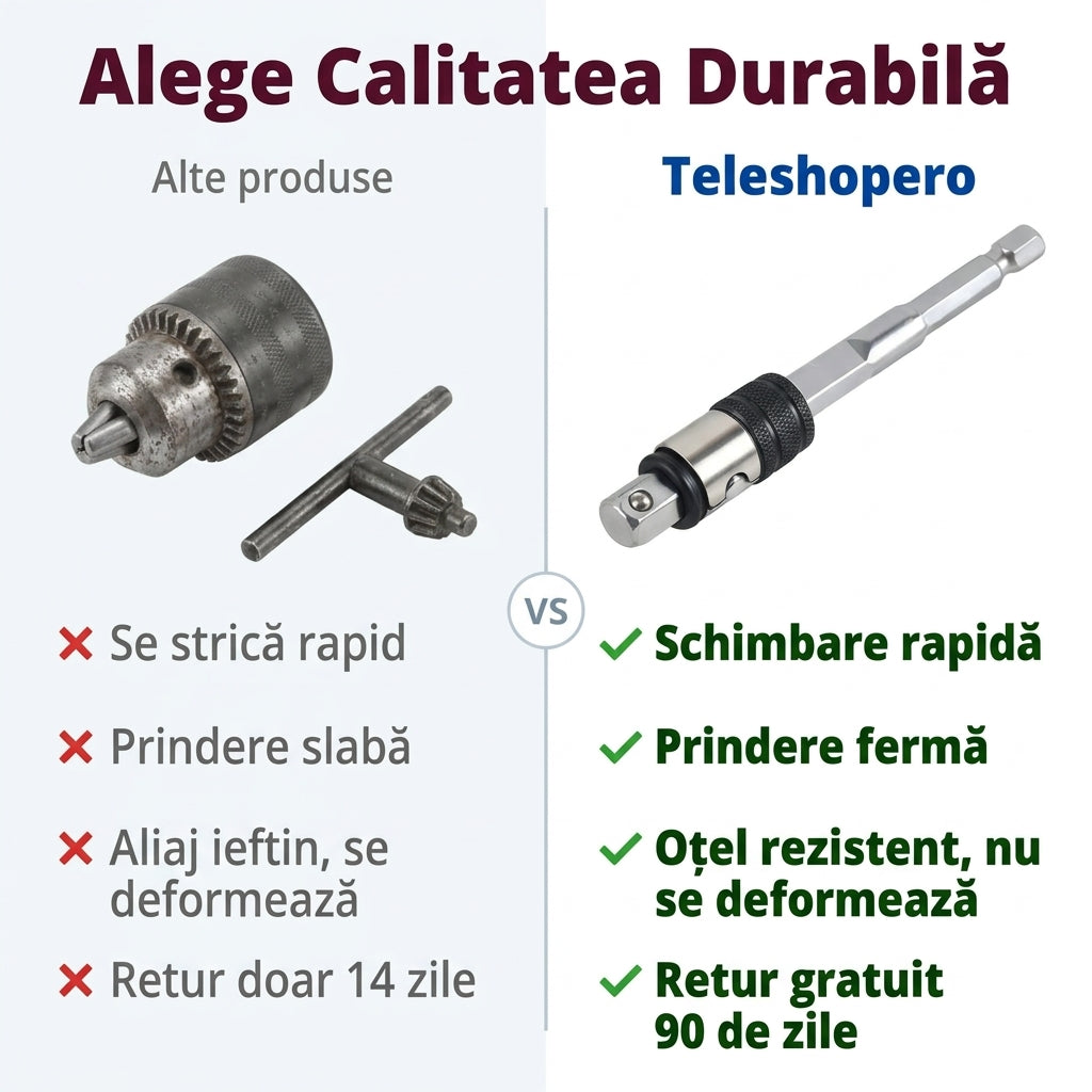 Adaptor Mandrină Hexagonală Oțel