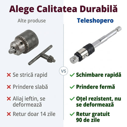 Adaptor Mandrină Hexagonală Oțel