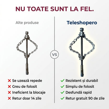 Lanț Curățare Canalizare