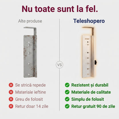 Locator Găuri Mânere Uși