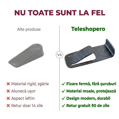 Opritor Ușă Multifuncțional