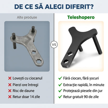 Unealtă Demontare Braț Auto