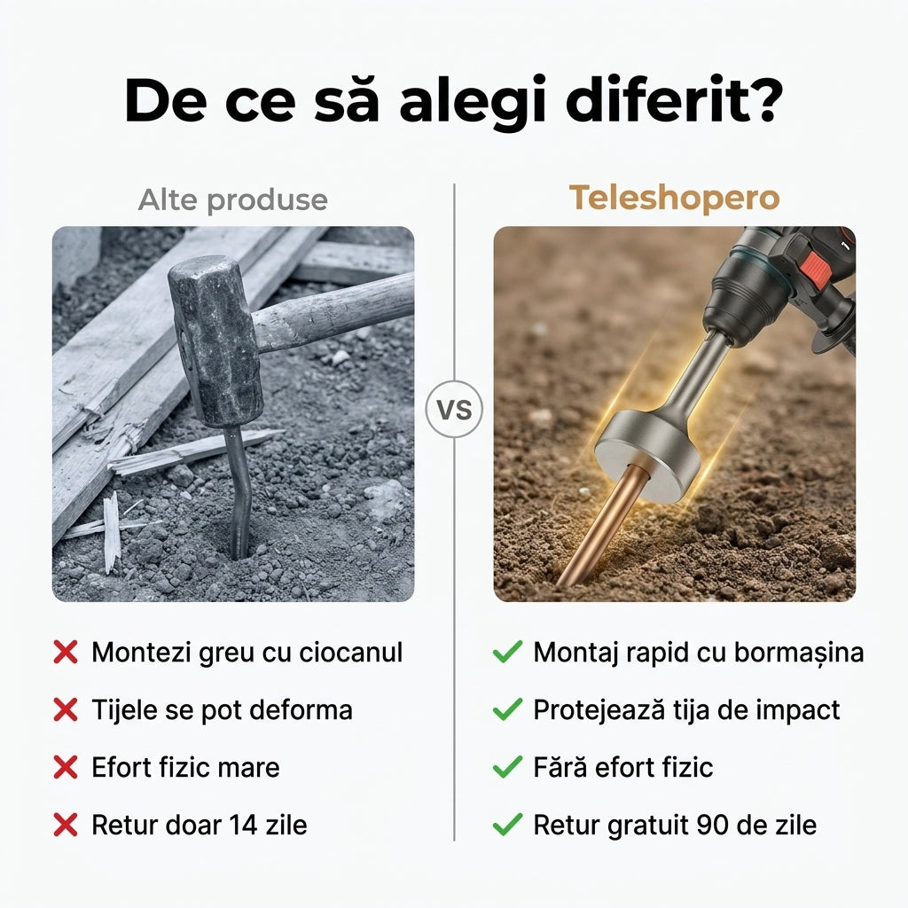 Driver Pilon Împământare