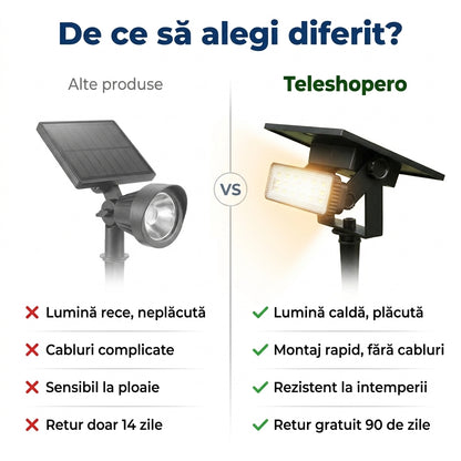Proiector Solar Terasă