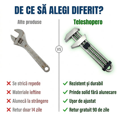 Cheie Universală Multifuncțională Portabilă