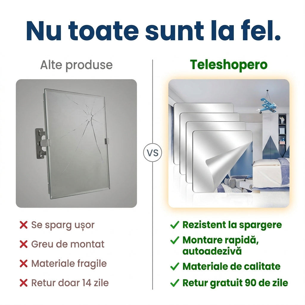 Oglinzi Acrilice Modulare Perete