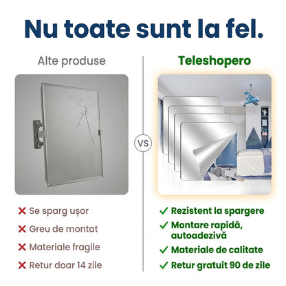 Oglinzi Acrilice Modulare Perete