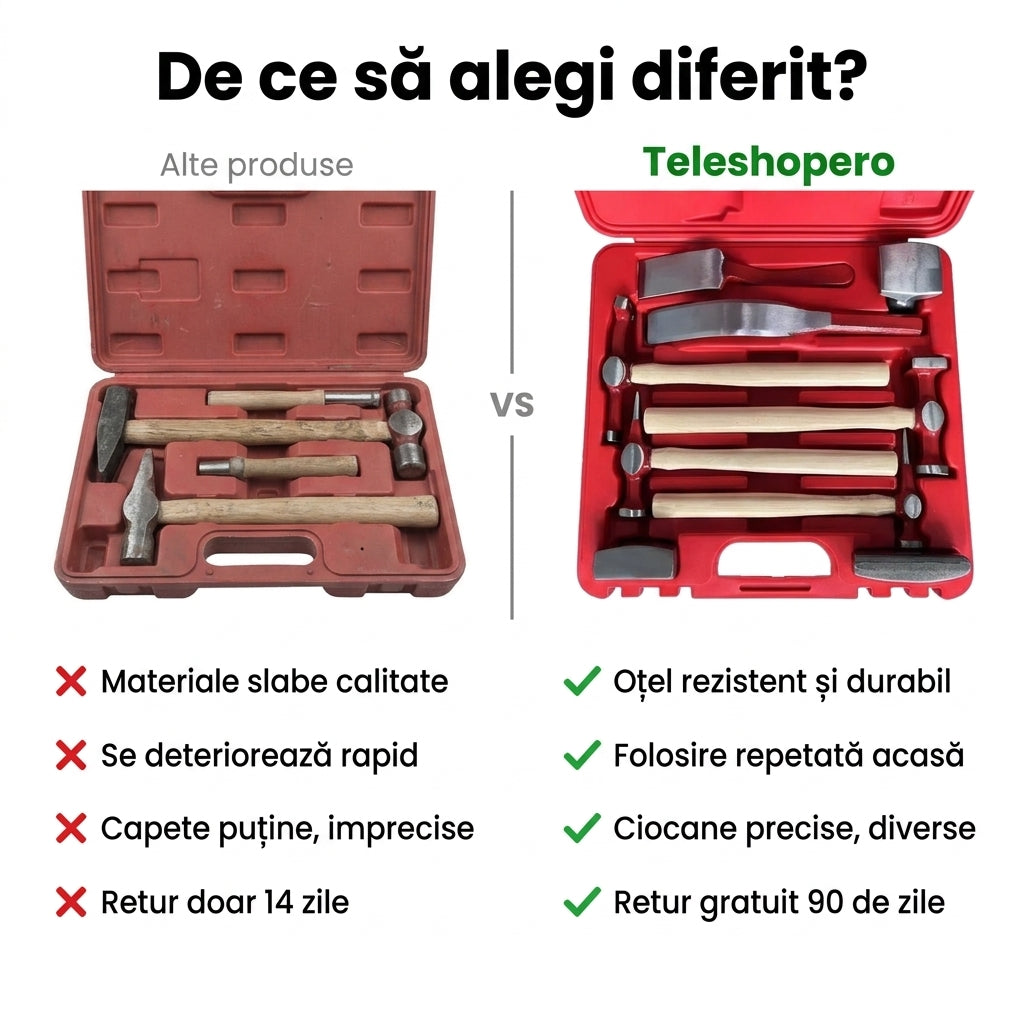 Kit Reparat Lovituri Caroserie