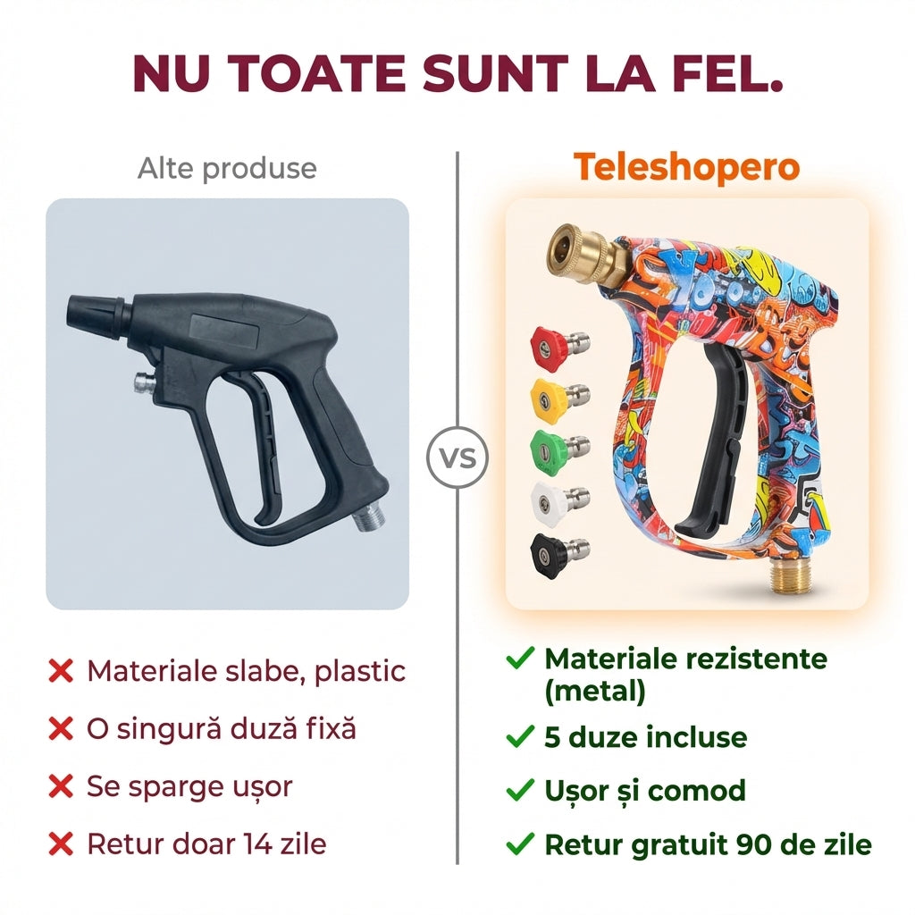 Pistol Spalare Presiune