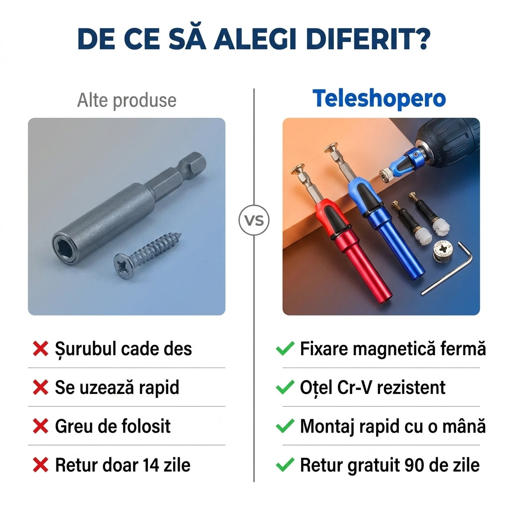 Bucșă magnetică pentru șuruburi