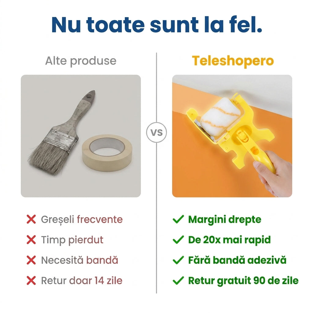 Roller Pentru Vopsit Margini