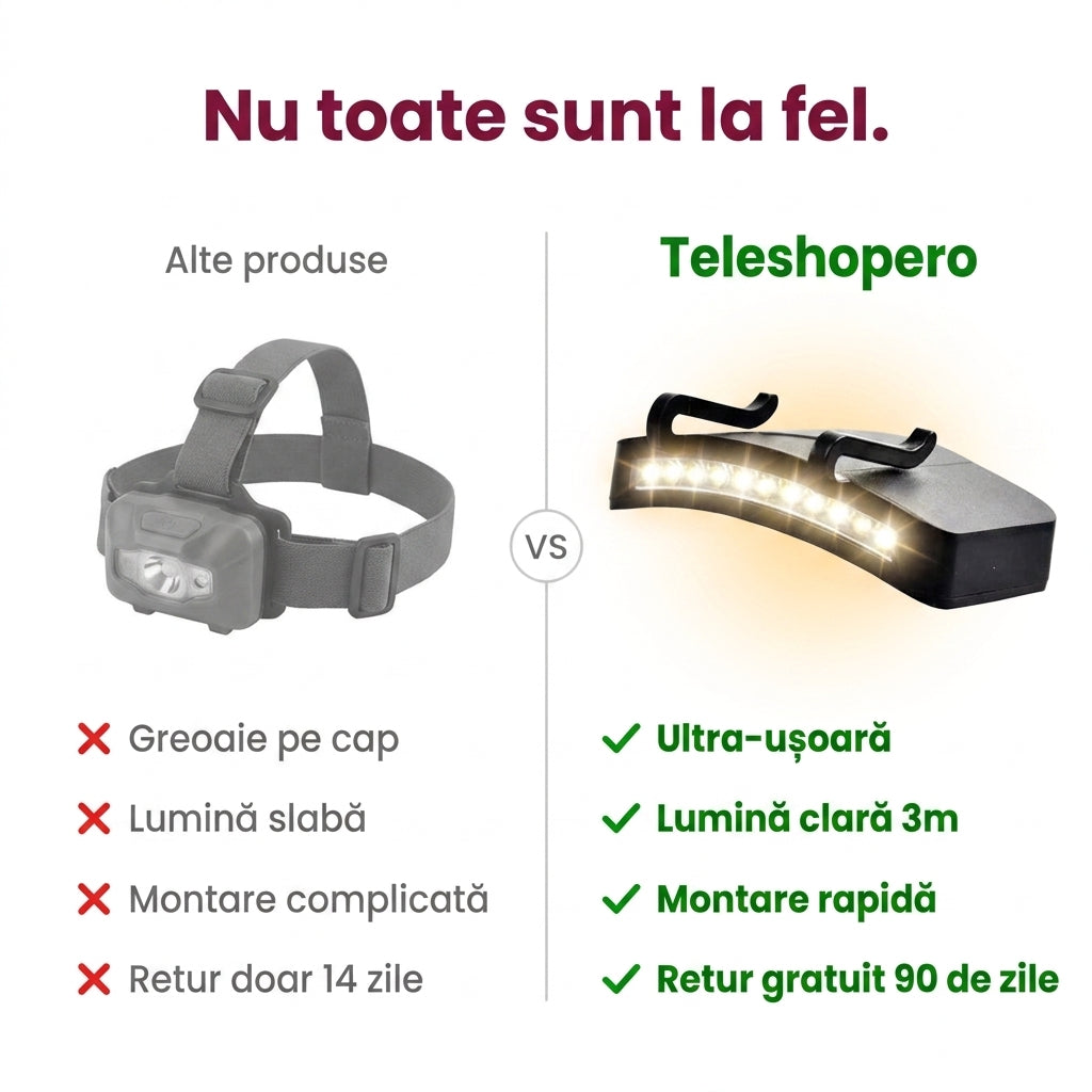Lumină LED Clip Pălărie
