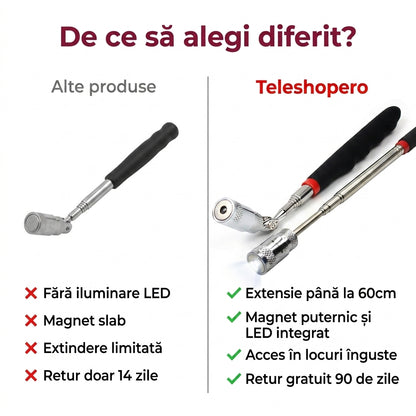 Unealtă Telescopică cu Magnet