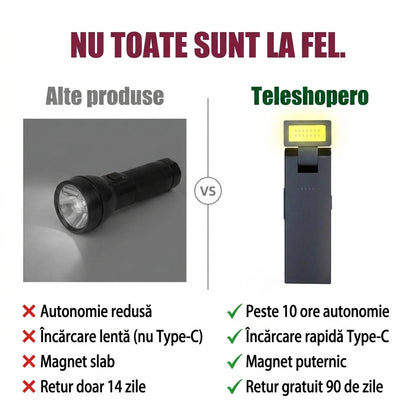 Lanternă Magnetică LED COB