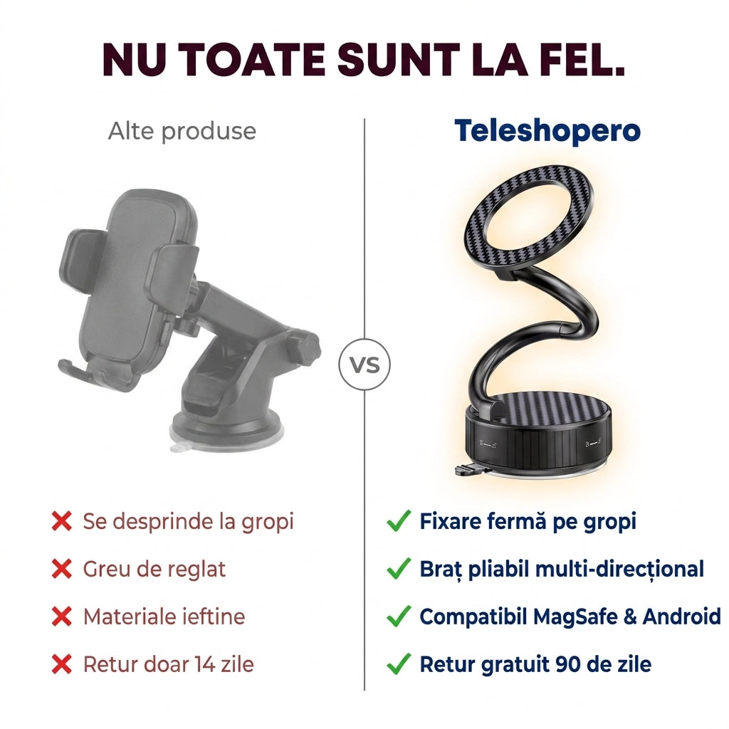 Suport Magnetic Auto Telefon