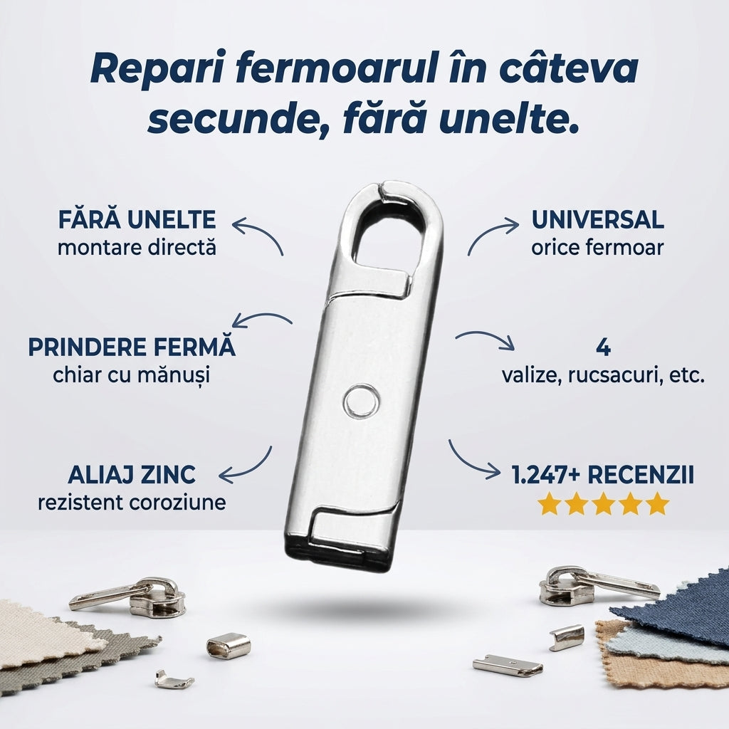 Mânere Metalice Fermoar Bagaje