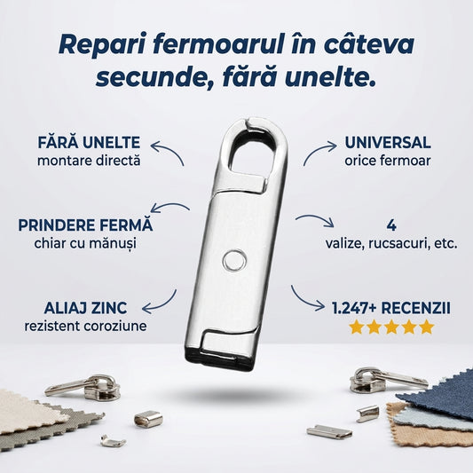 Mânere Metalice Fermoar Bagaje