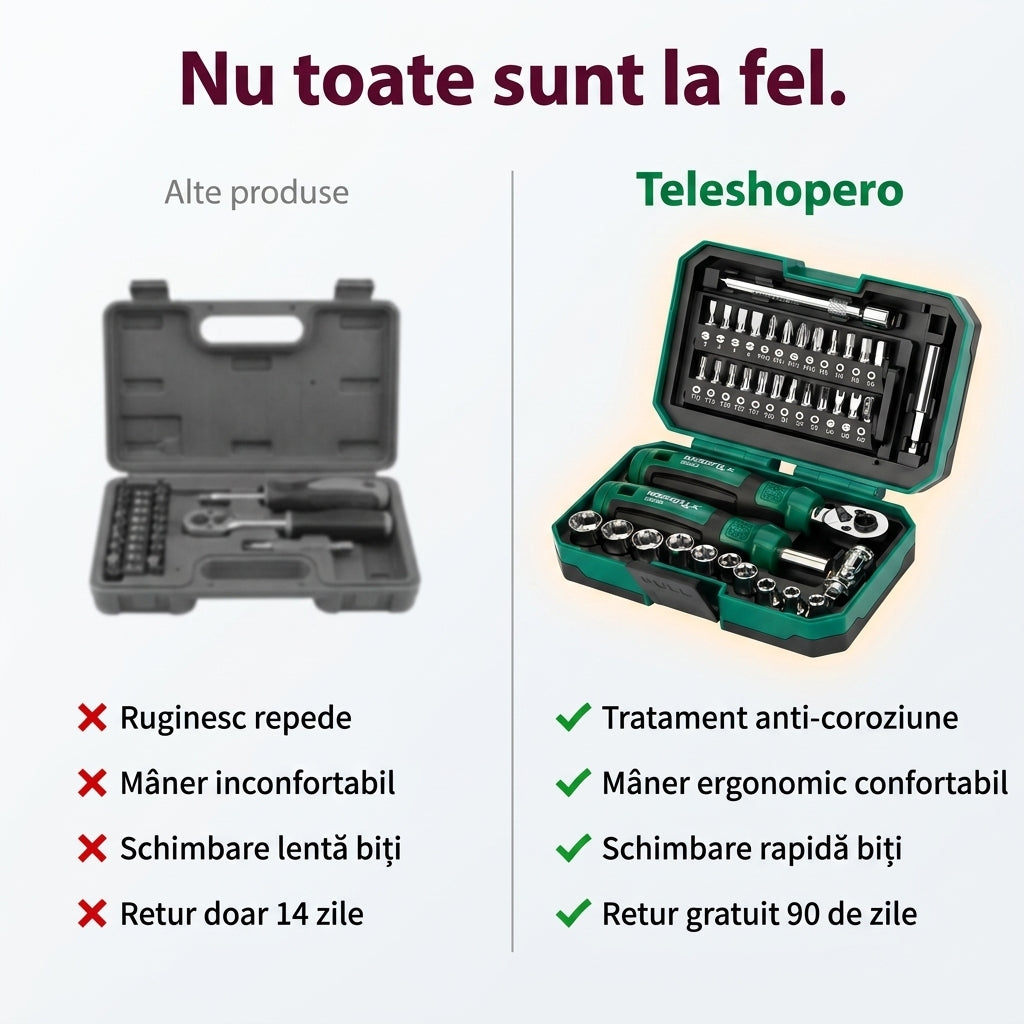 Set Chei Rachetă Multifuncțional