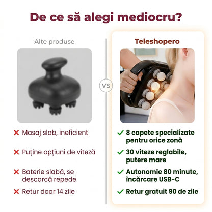 APARAT DE VIBROMASAJ CU 8 BILE